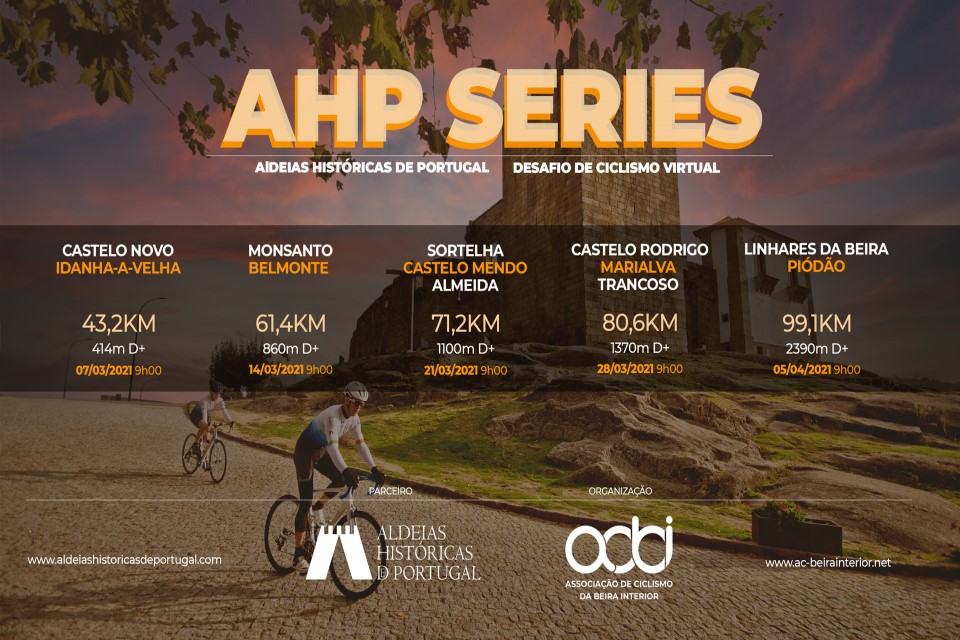 ciclistas com castelo como pano de fundo