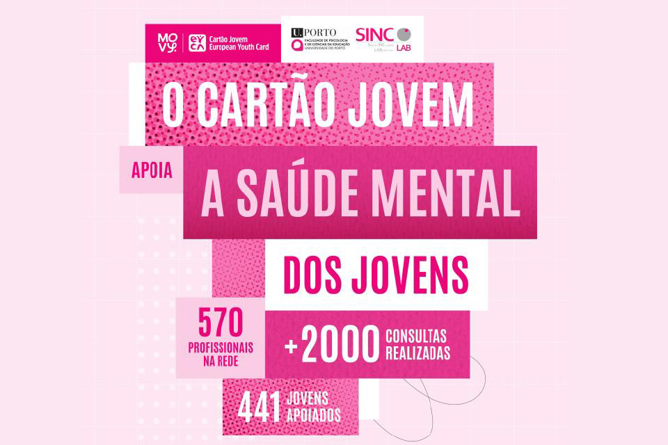 lettering com o tema «Cartão Jovem Saúde Mental dos Jovens» sob fundo rosa.