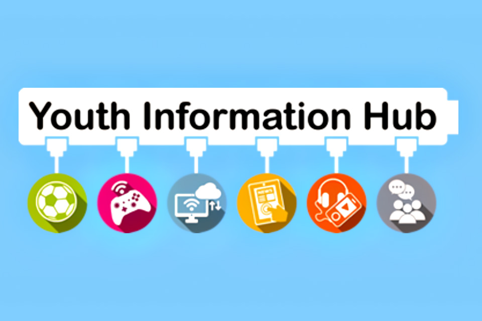 Lettering Youth Information Hub
