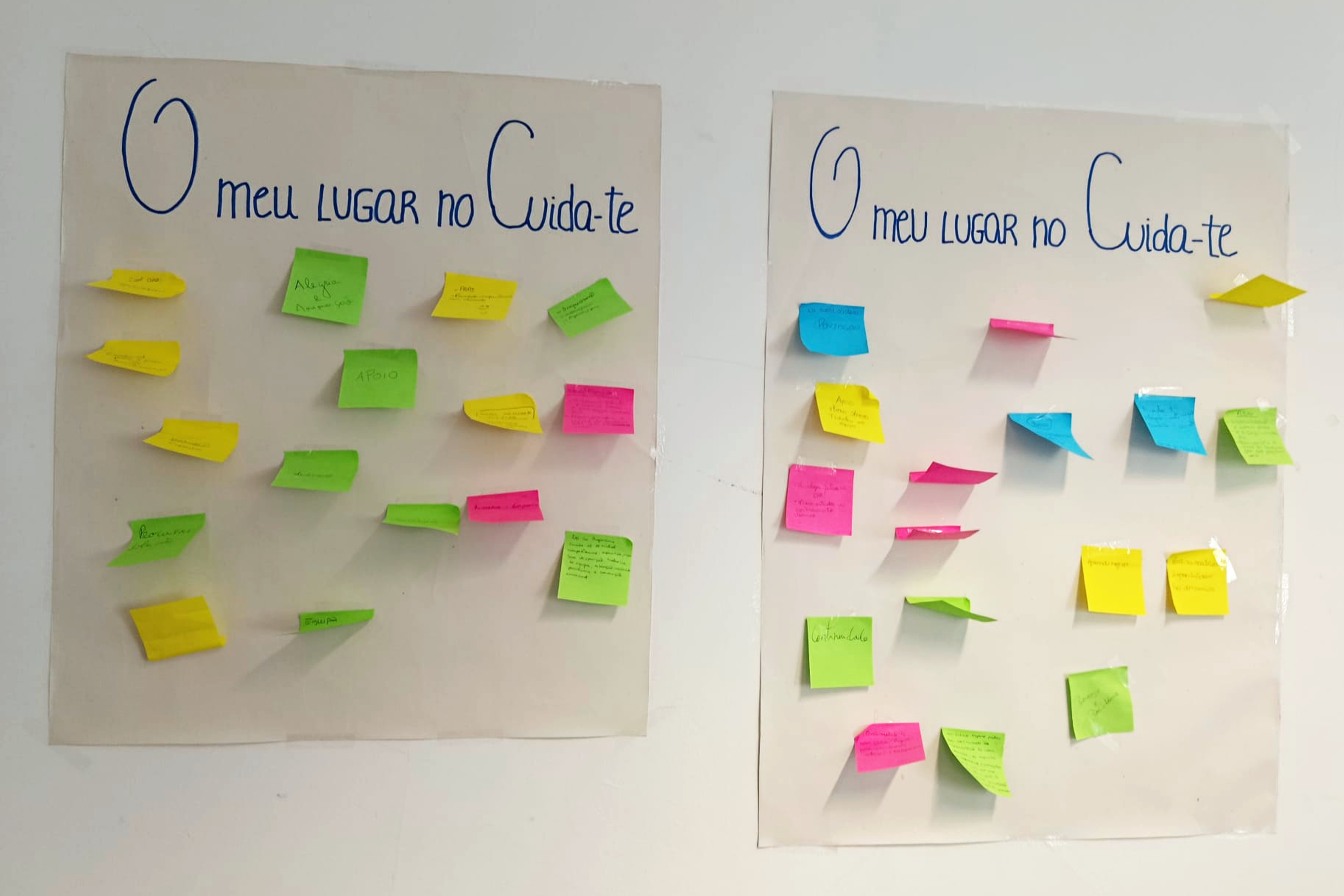 Painel da dinâmica «O Meu Lugar no Cuida-te», com várias opiniões.